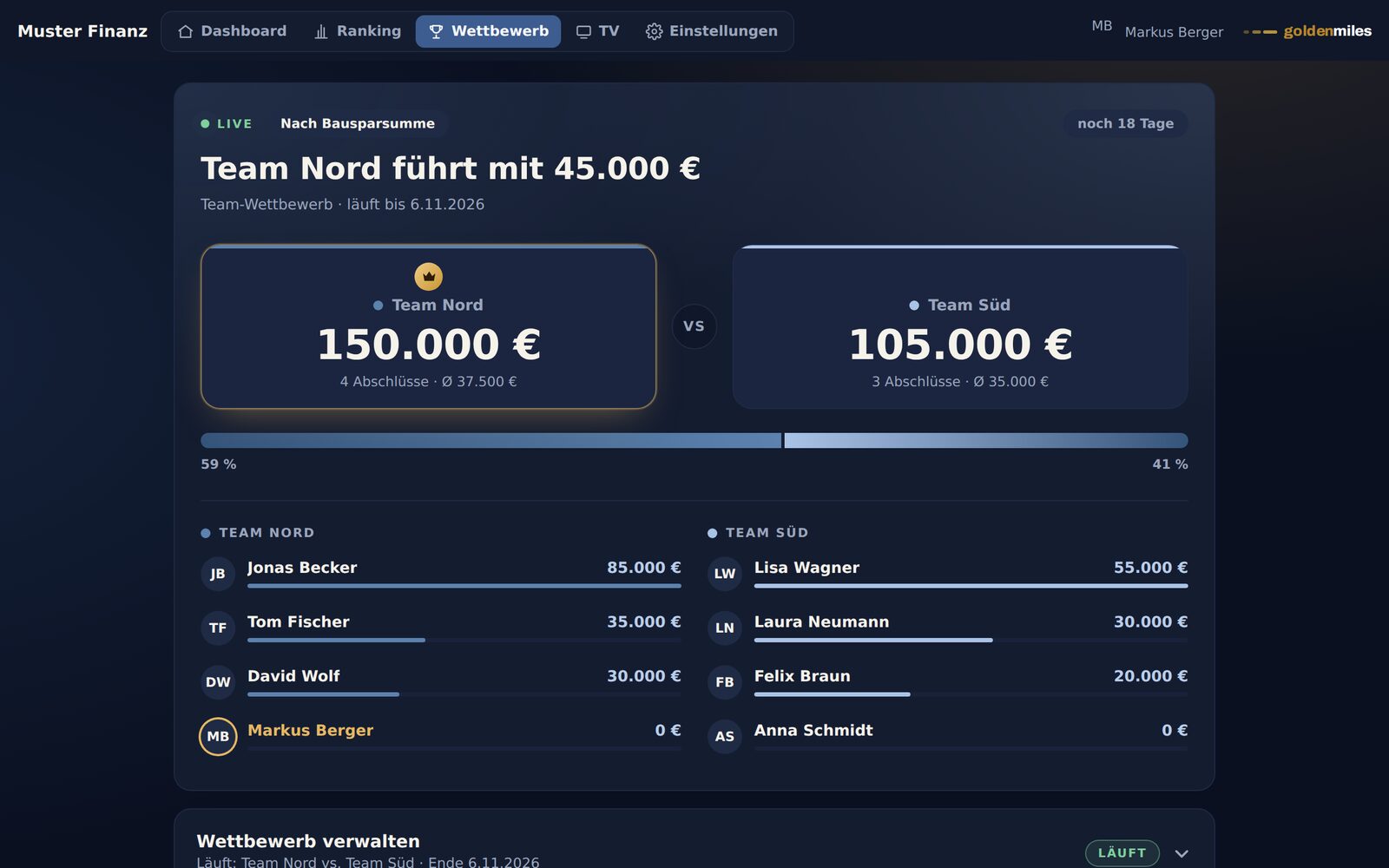 Team-Wettbewerb mit Live-Zwischenstand