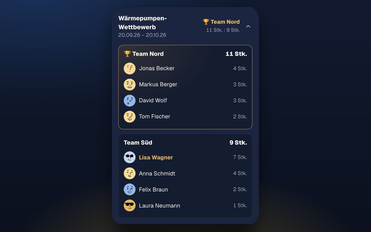 Wettbewerbsarchiv mit Gewinnerteam